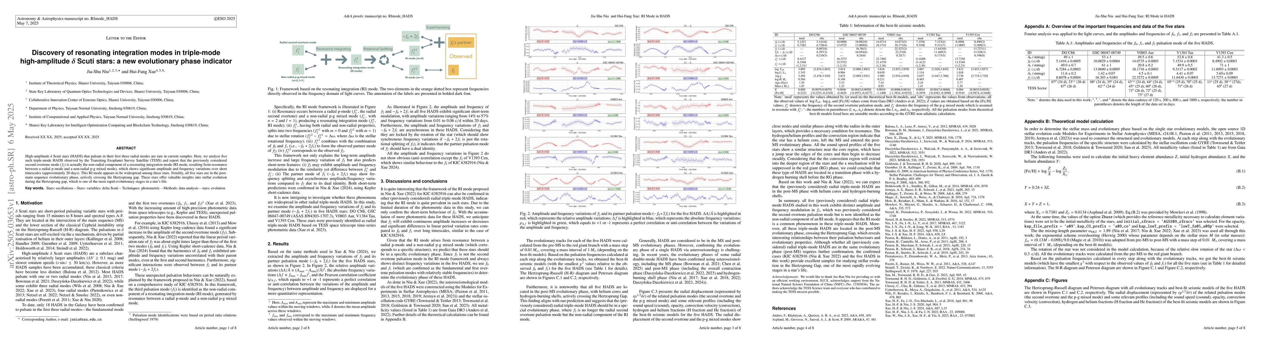 Thumbnail for Discovery of resonating integration modes in triple-mode high-amplitude
  $δ$ Scuti stars: a new evolutionary phase indicator