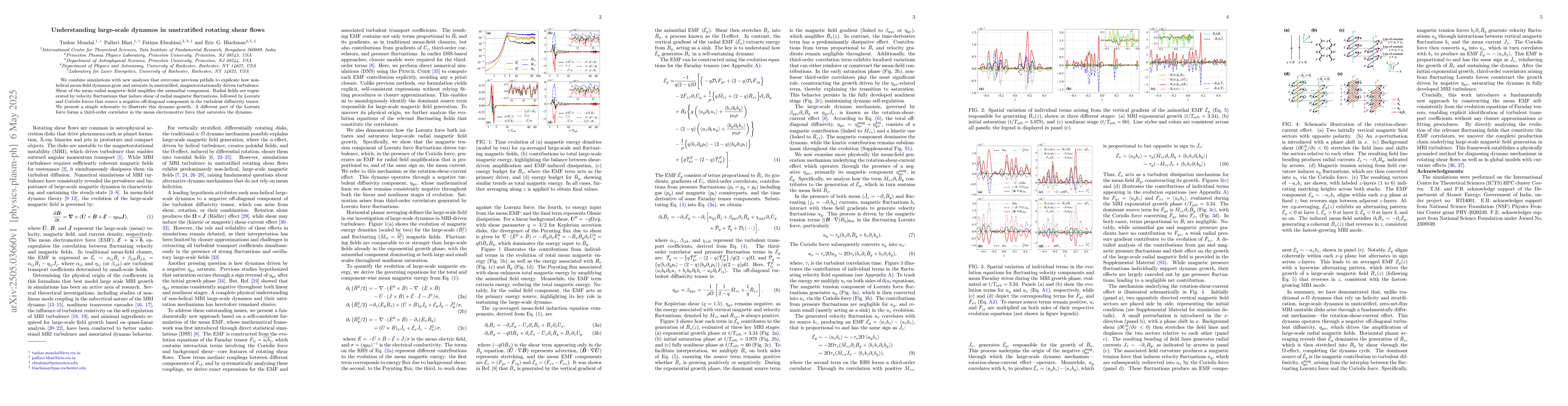 Thumbnail for Understanding large-scale dynamos in unstratified rotating shear flows