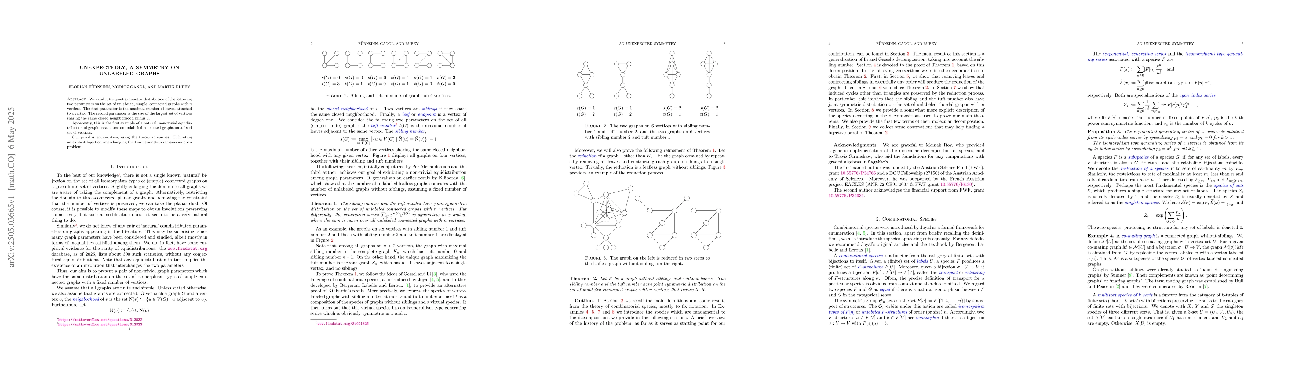 Thumbnail for Unexpectedly, a symmetry on unlabeled graphs