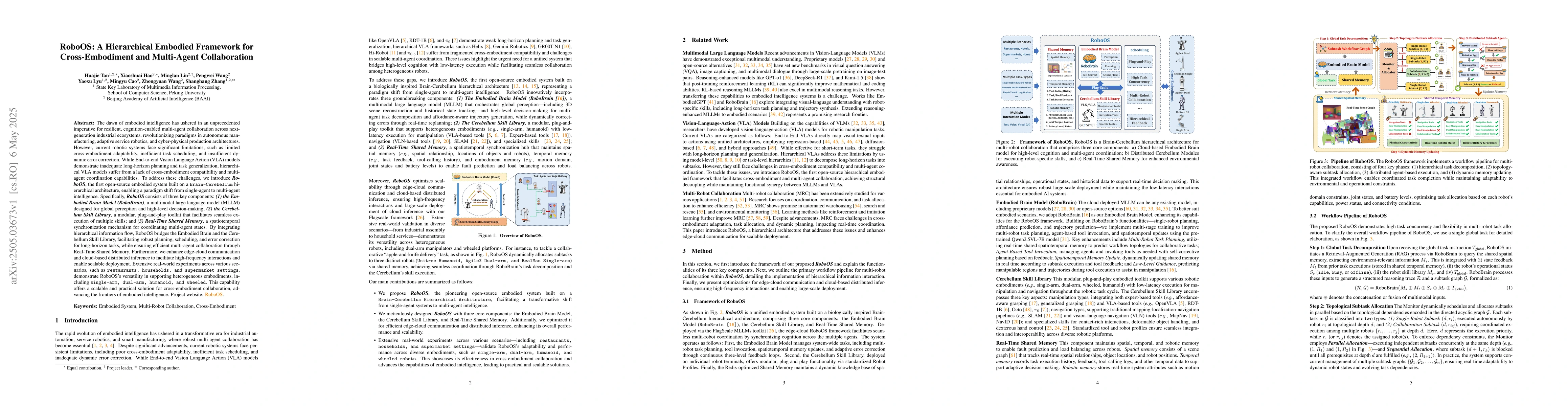 Thumbnail for RoboOS: A Hierarchical Embodied Framework for Cross-Embodiment and
  Multi-Agent Collaboration