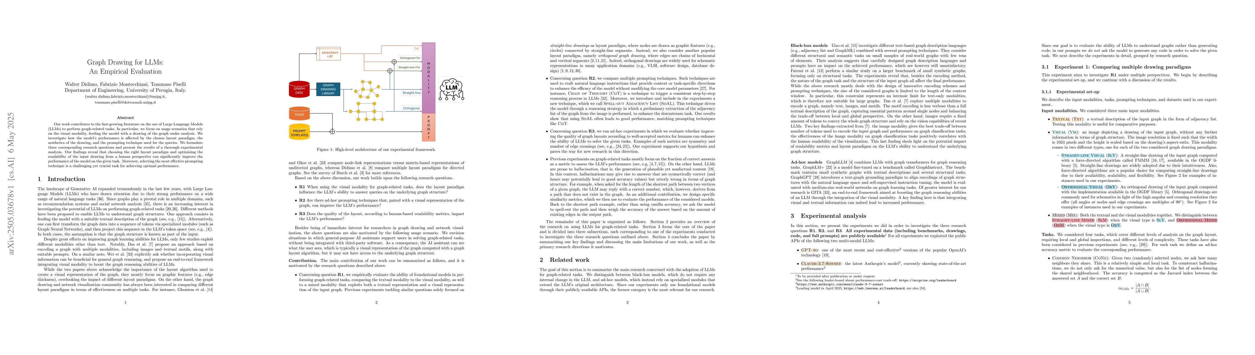 Thumbnail for Graph Drawing for LLMs: An Empirical Evaluation