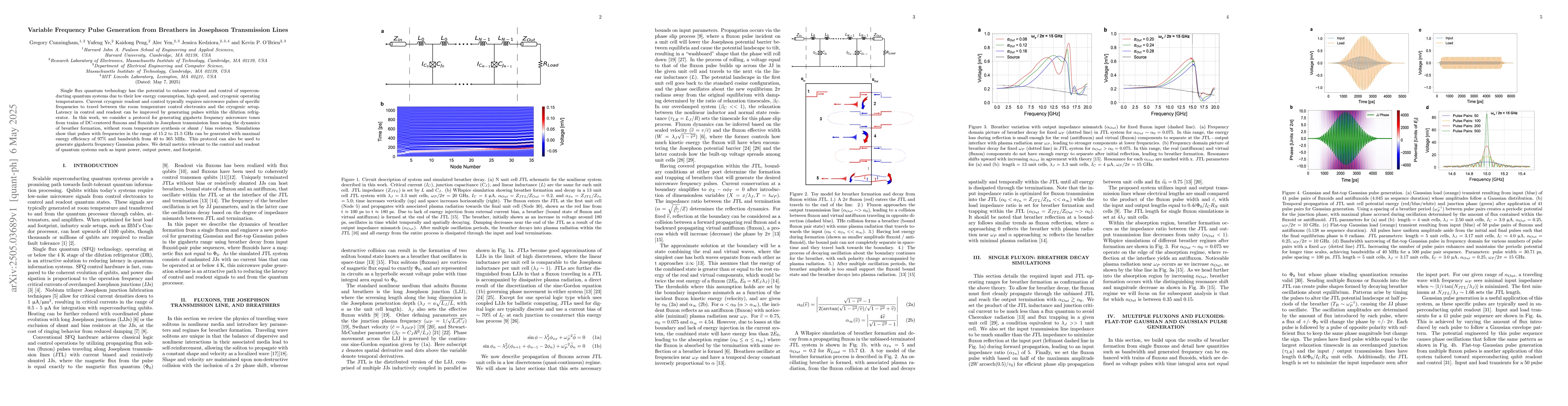 Thumbnail for Variable Frequency Pulse Generation from Breathers in Josephson
  Transmission Lines