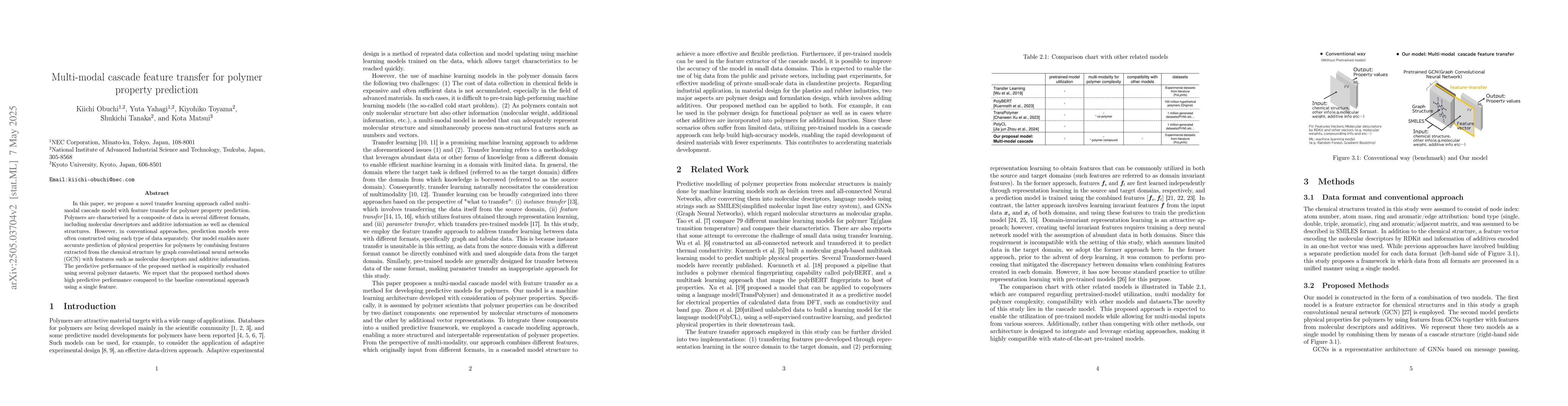 Thumbnail for Multi-modal cascade feature transfer for polymer property prediction