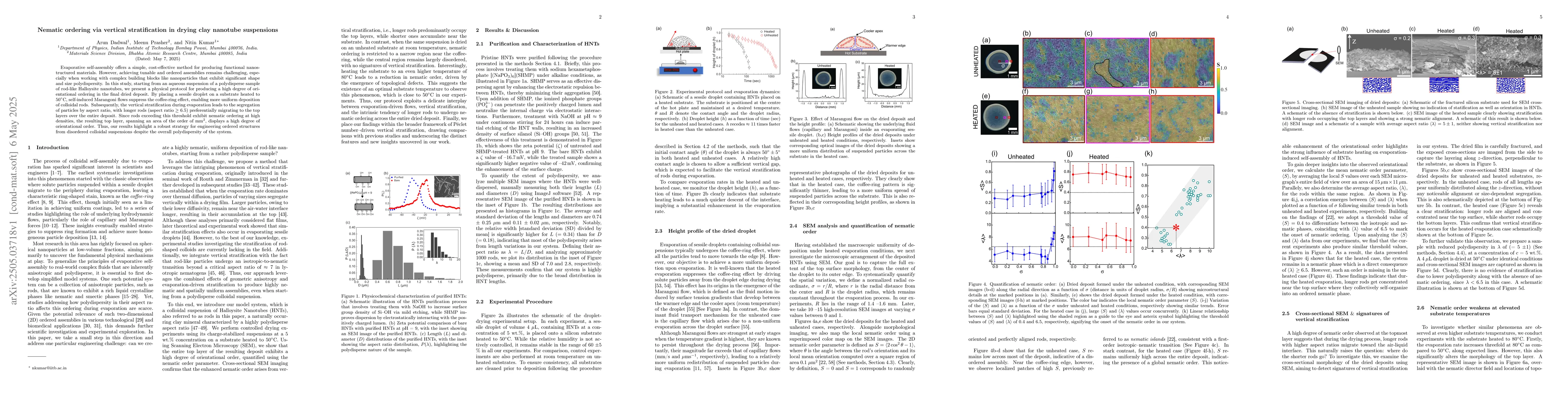 Thumbnail for Nematic ordering via vertical stratification in drying clay nanotube
  suspensions