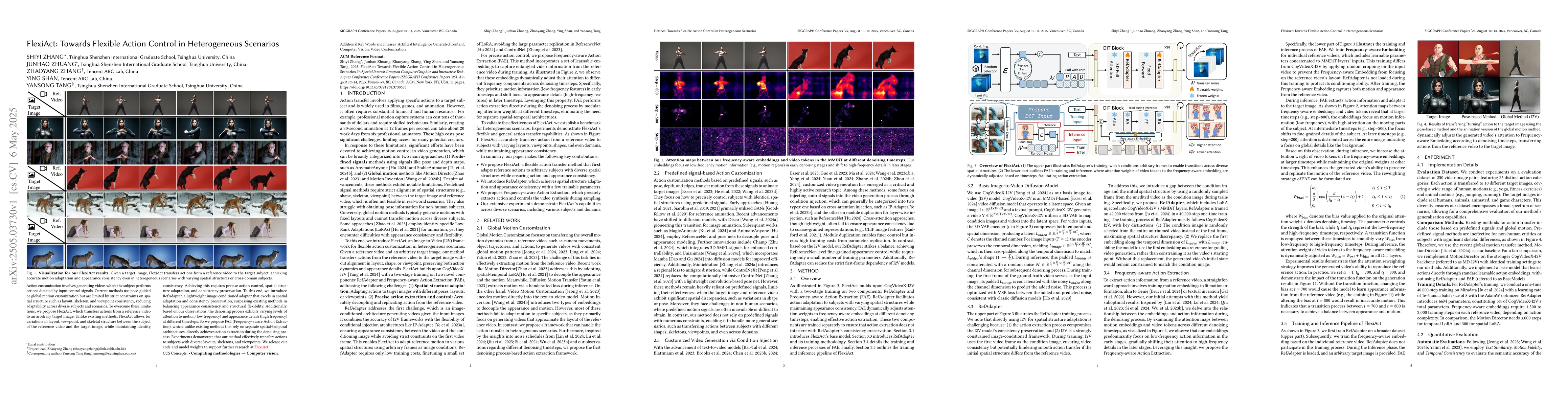 Thumbnail for FlexiAct: Towards Flexible Action Control in Heterogeneous Scenarios