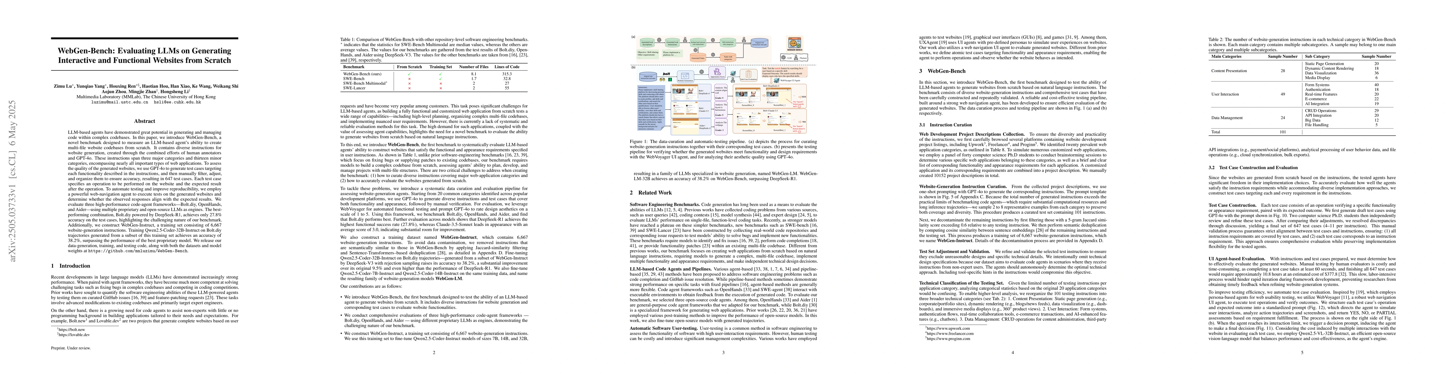 Thumbnail for WebGen-Bench: Evaluating LLMs on Generating Interactive and Functional
  Websites from Scratch