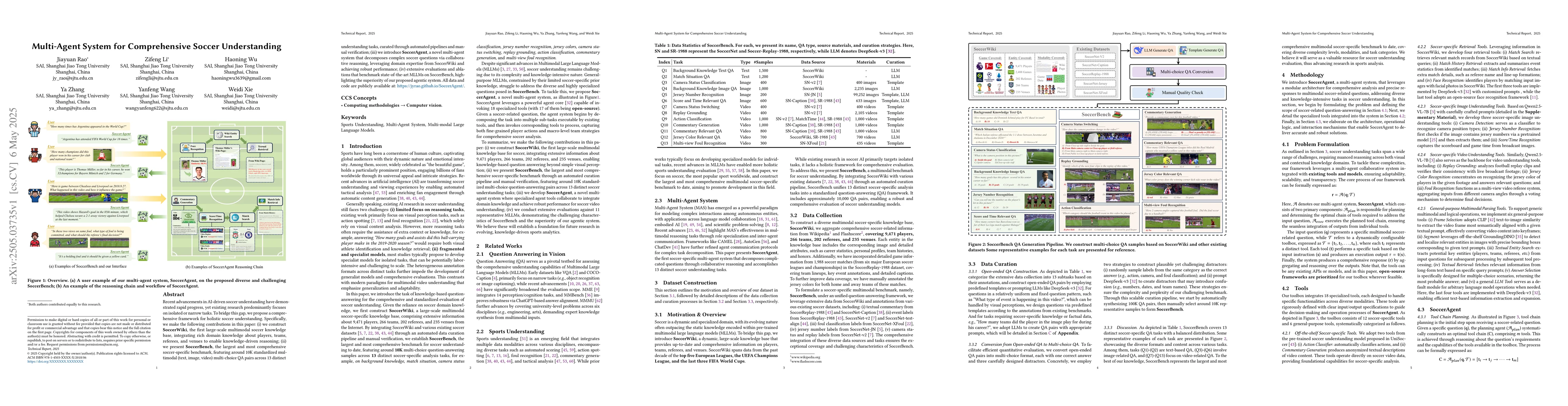 Thumbnail for Multi-Agent System for Comprehensive Soccer Understanding