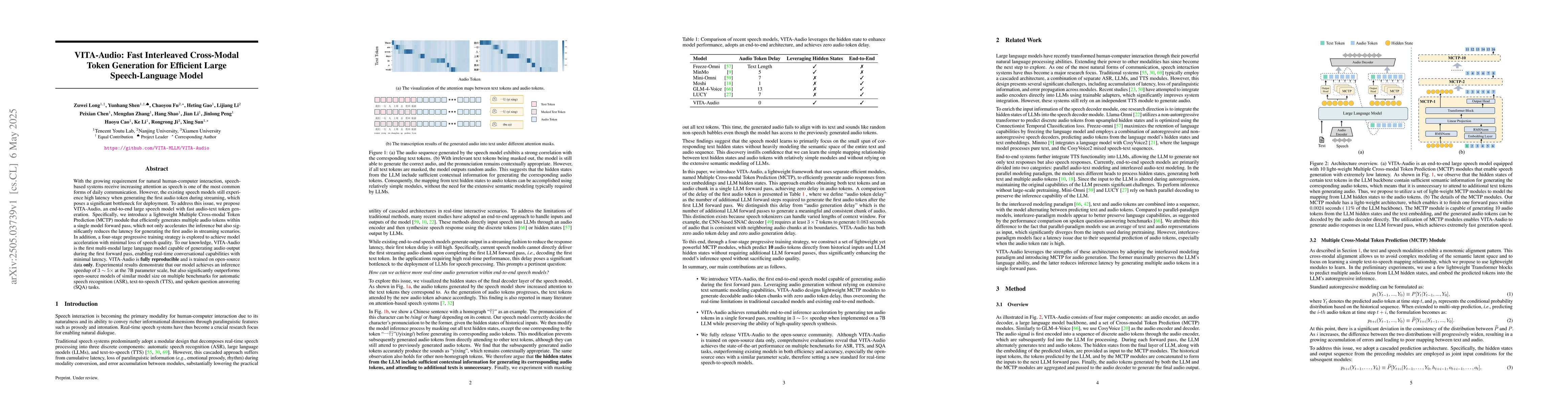 Thumbnail for VITA-Audio: Fast Interleaved Cross-Modal Token Generation for Efficient
  Large Speech-Language Model