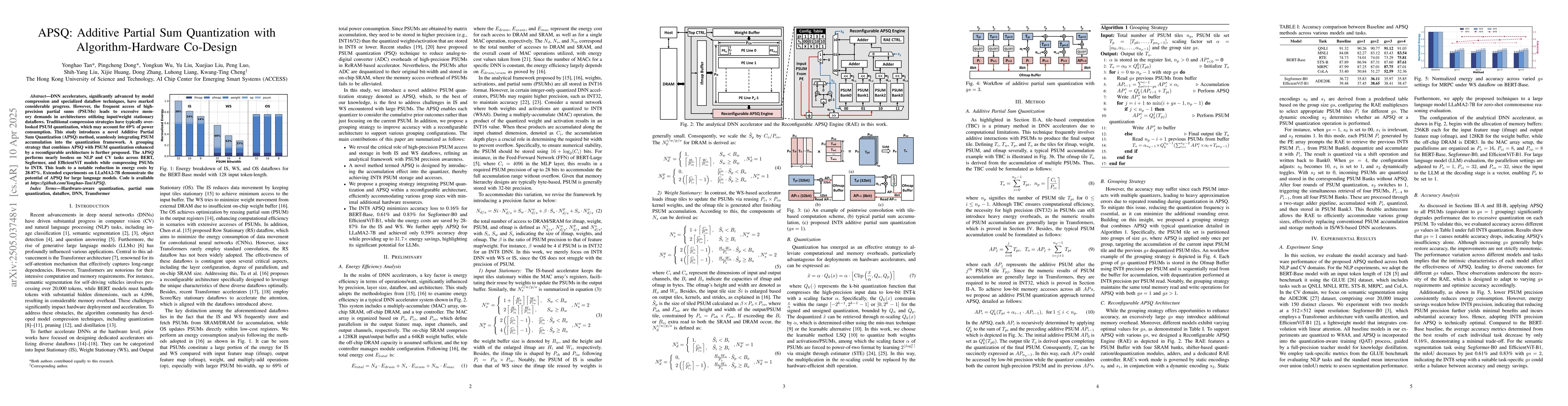 Thumbnail for APSQ: Additive Partial Sum Quantization with Algorithm-Hardware
  Co-Design
