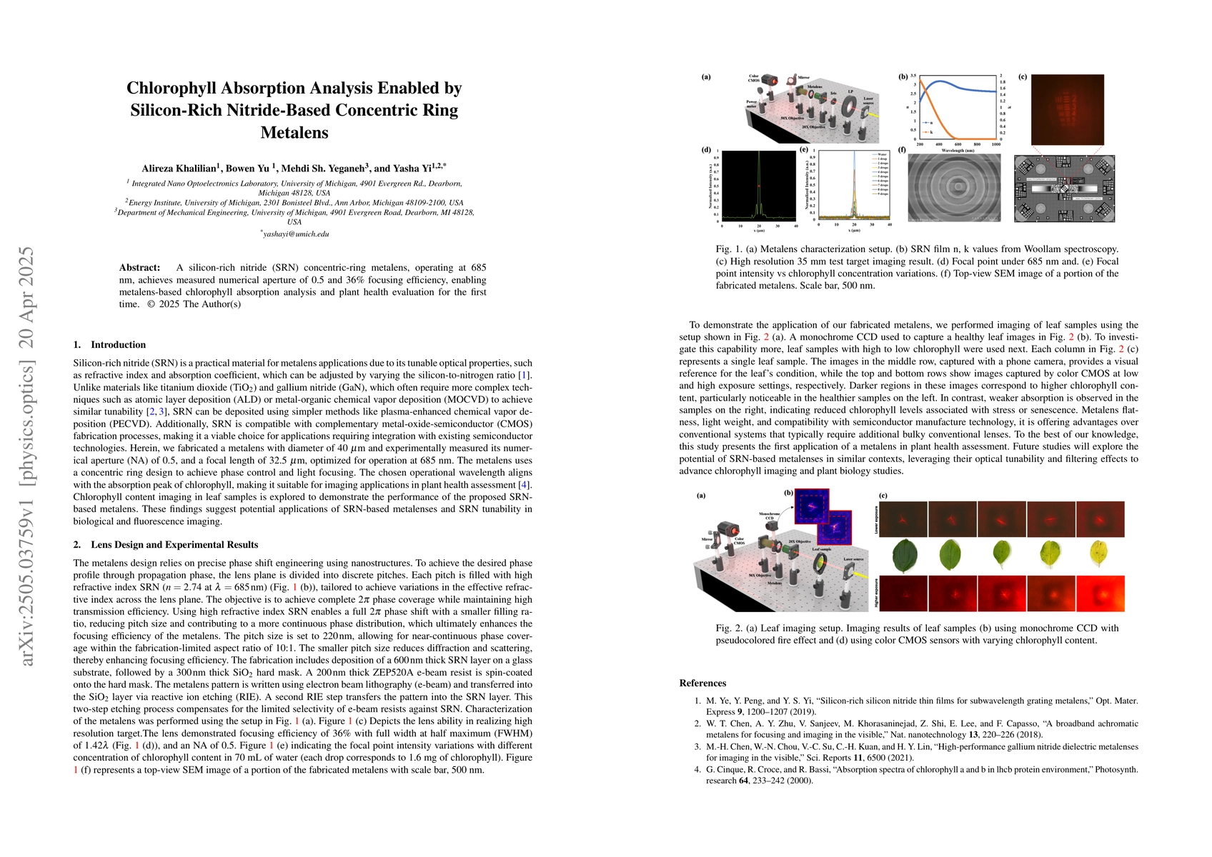 Thumbnail for Chlorophyll Absorption Analysis Enabled by Silicon-Rich Nitride-Based
  Concentric Ring Metalens