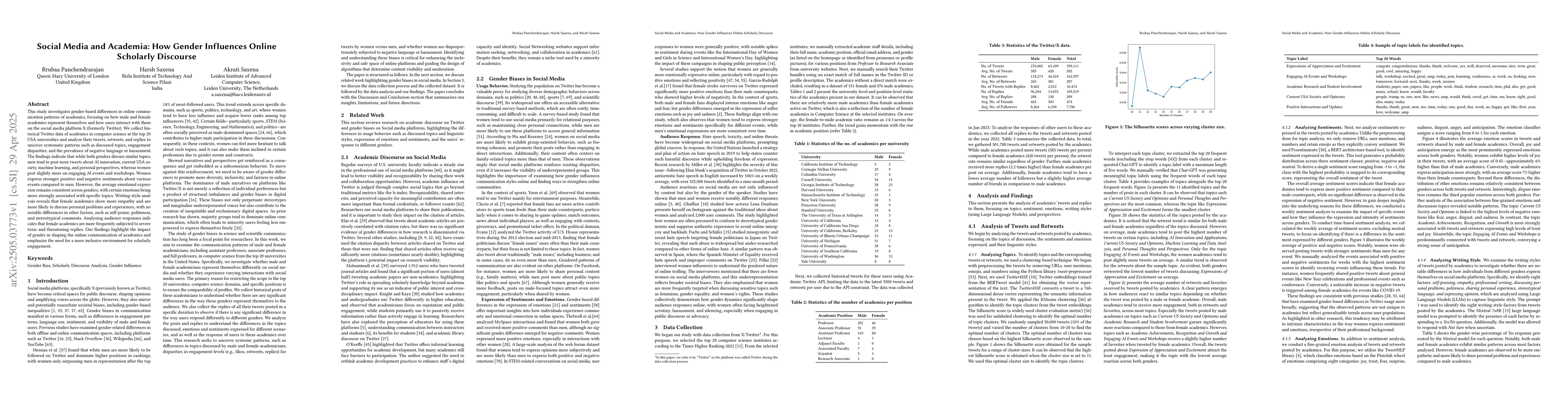 Thumbnail for Social Media and Academia: How Gender Influences Online Scholarly
  Discourse