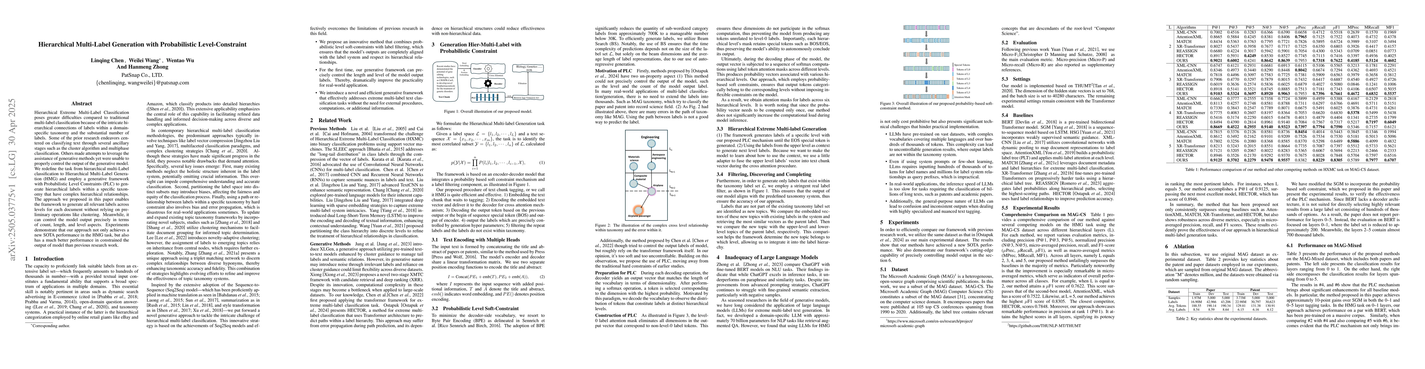 Thumbnail for Hierarchical Multi-Label Generation with Probabilistic Level-Constraint