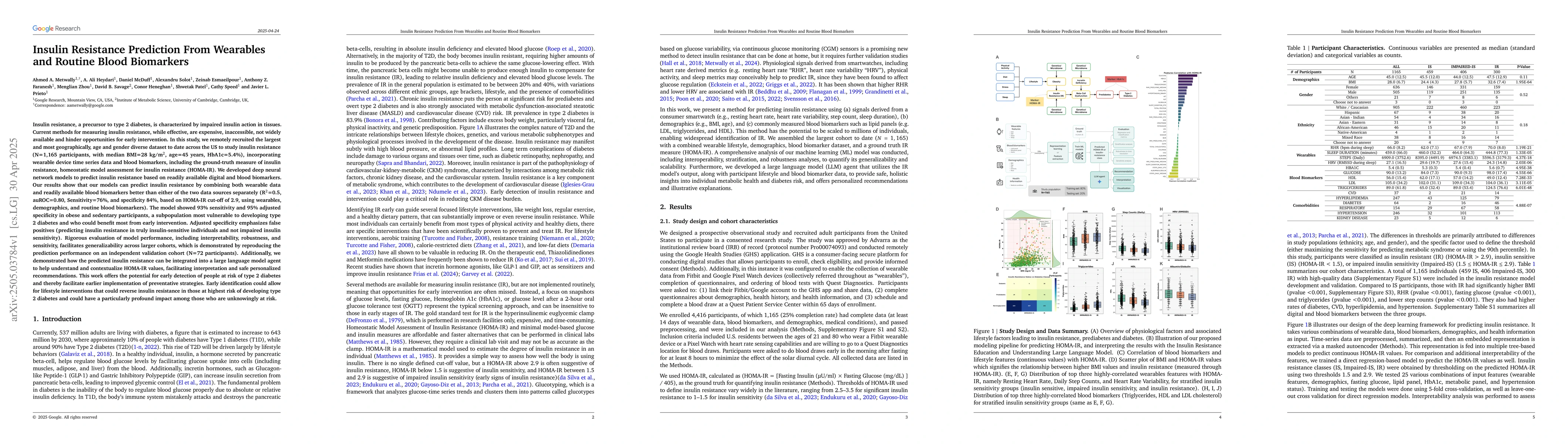 Thumbnail for Insulin Resistance Prediction From Wearables and Routine Blood
  Biomarkers