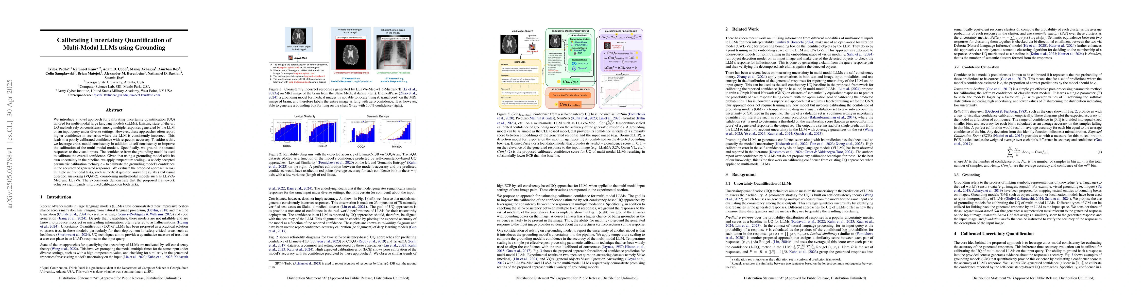 Thumbnail for Calibrating Uncertainty Quantification of Multi-Modal LLMs using
  Grounding