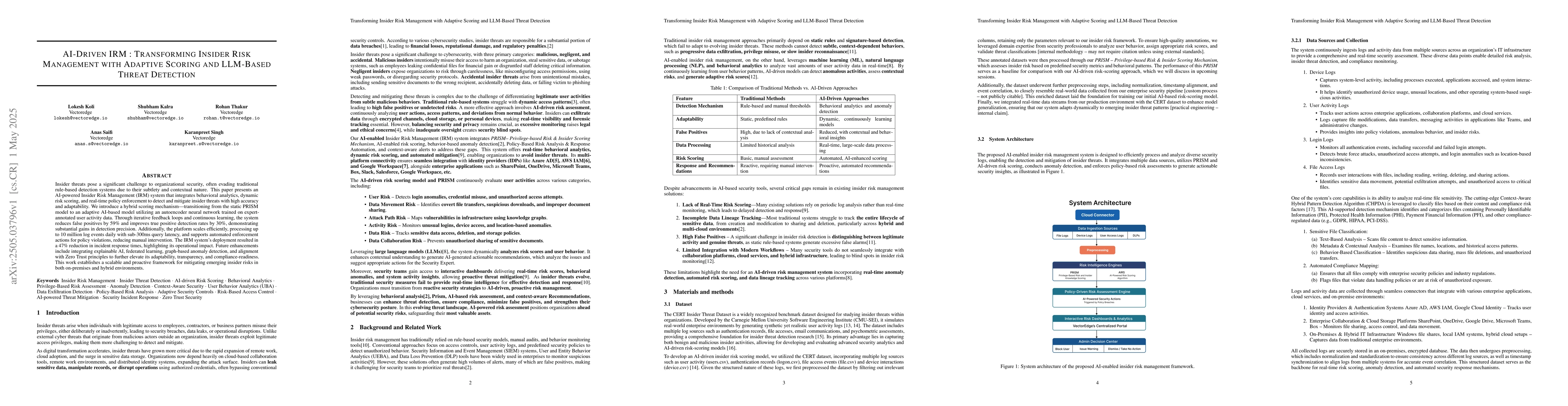 Thumbnail for AI-Driven IRM: Transforming insider risk management with adaptive
  scoring and LLM-based threat detection