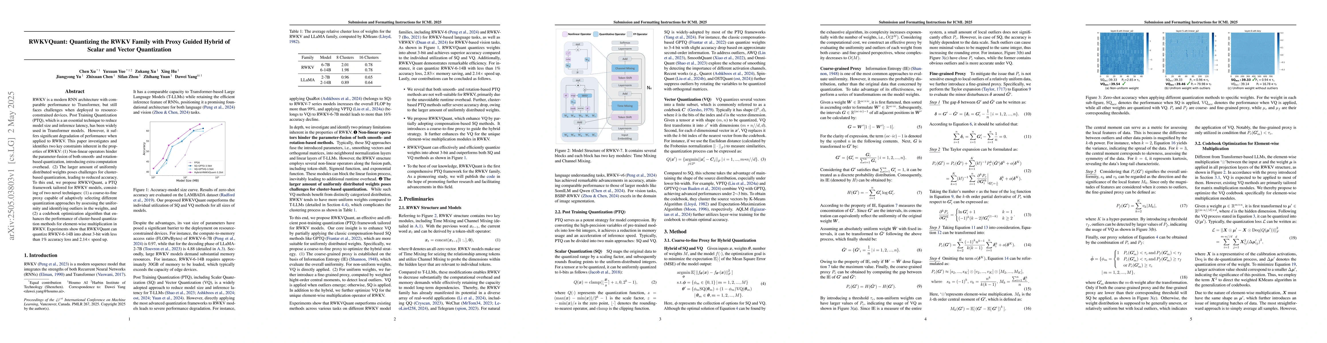 Thumbnail for RWKVQuant: Quantizing the RWKV Family with Proxy Guided Hybrid of Scalar
  and Vector Quantization