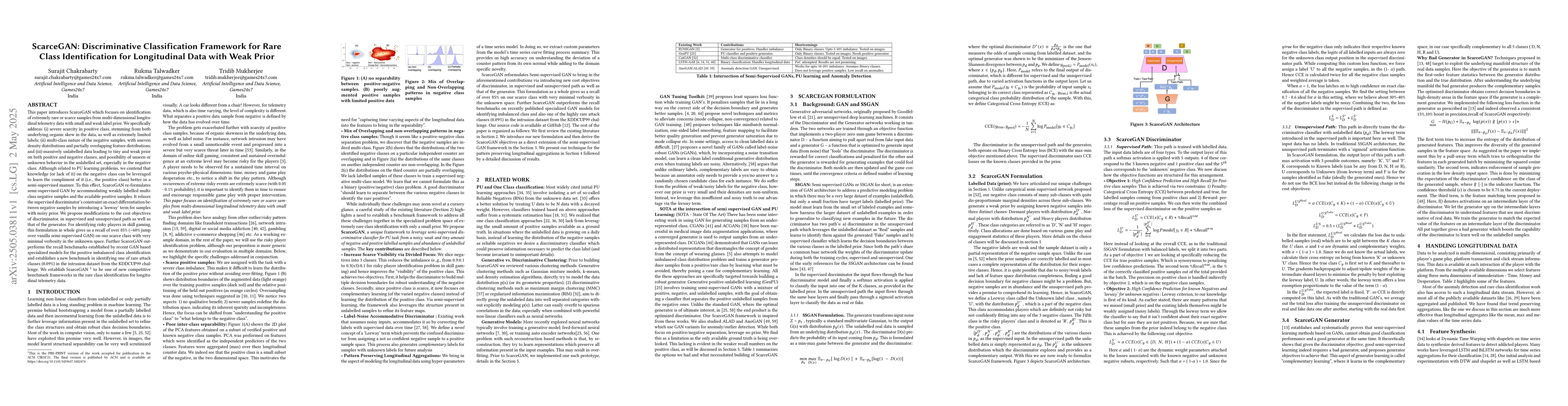 Thumbnail for ScarceGAN: Discriminative Classification Framework for Rare Class
  Identification for Longitudinal Data with Weak Prior