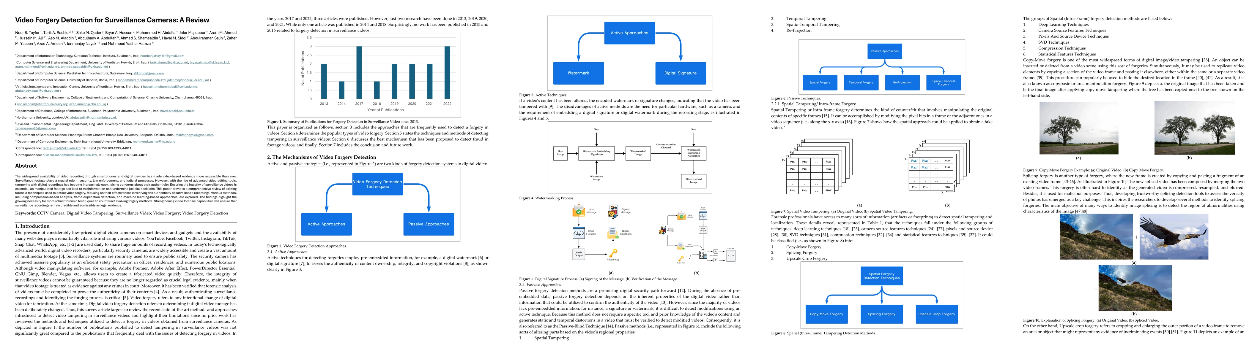 Thumbnail for Video Forgery Detection for Surveillance Cameras: A Review