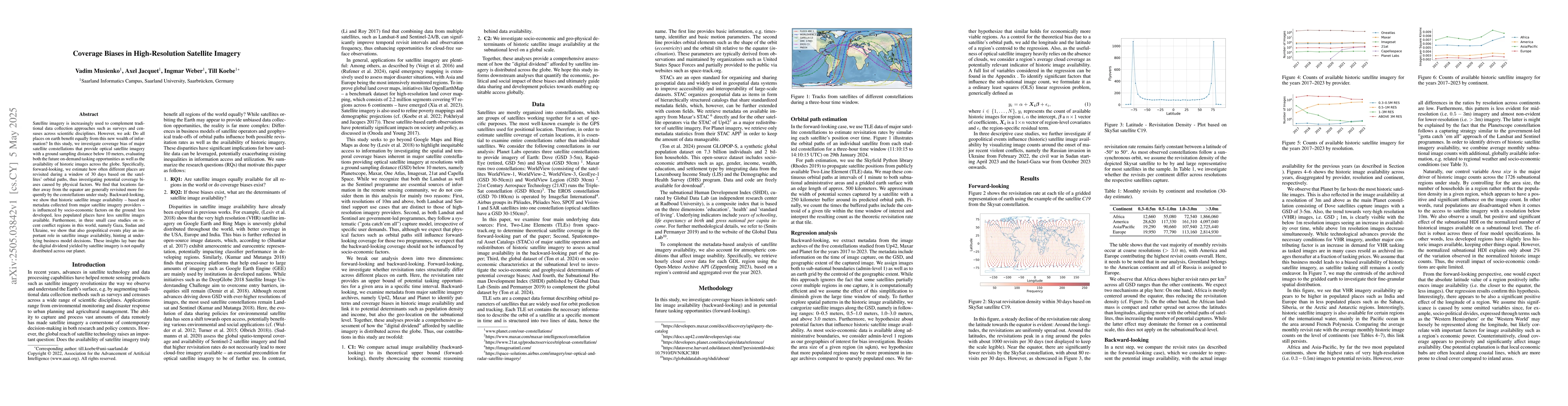 Thumbnail for Coverage Biases in High-Resolution Satellite Imagery