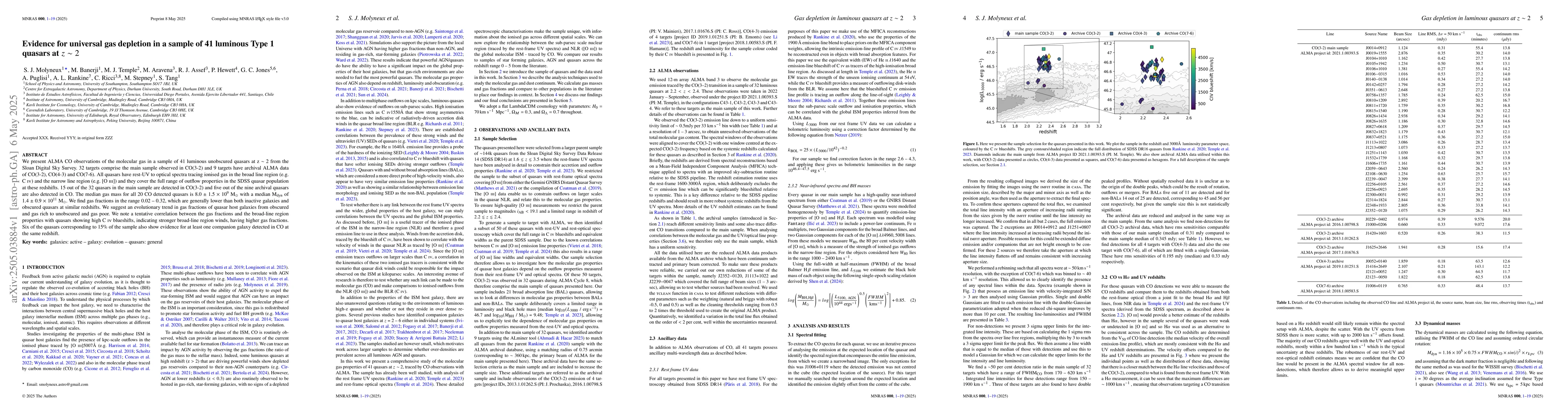 Thumbnail for Evidence for universal gas depletion in a sample of 41 luminous Type 1
  quasars at z $\sim$ 2