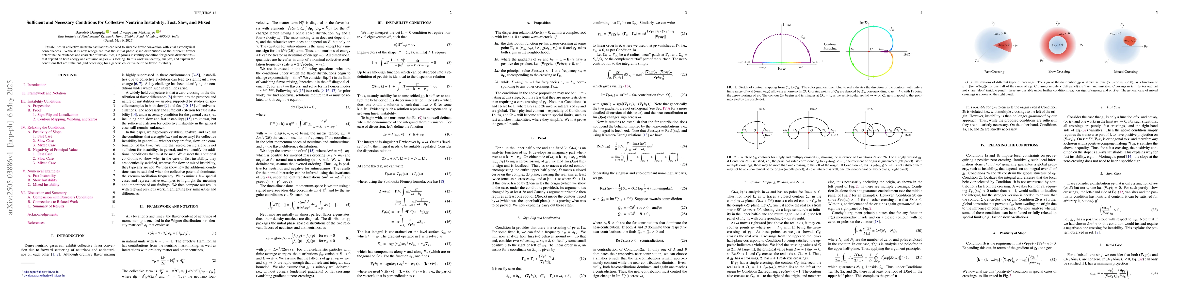 Thumbnail for Sufficient and Necessary Conditions for Collective Neutrino Instability:
  Fast, Slow, and Mixed