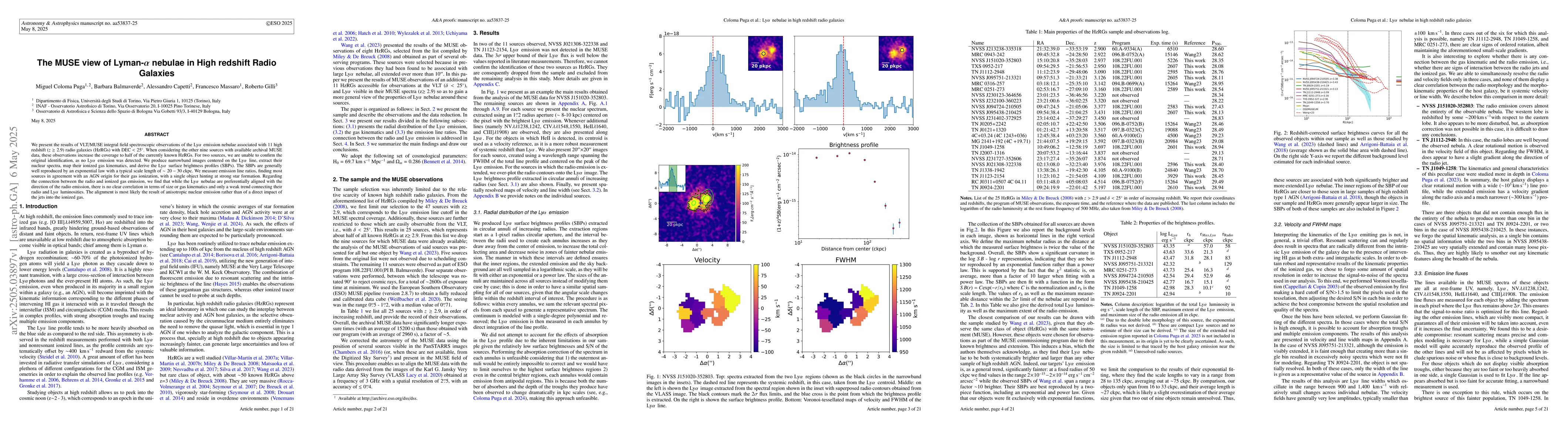 Thumbnail for The MUSE view of Lyman-$α$ nebulae in High redshift Radio Galaxies