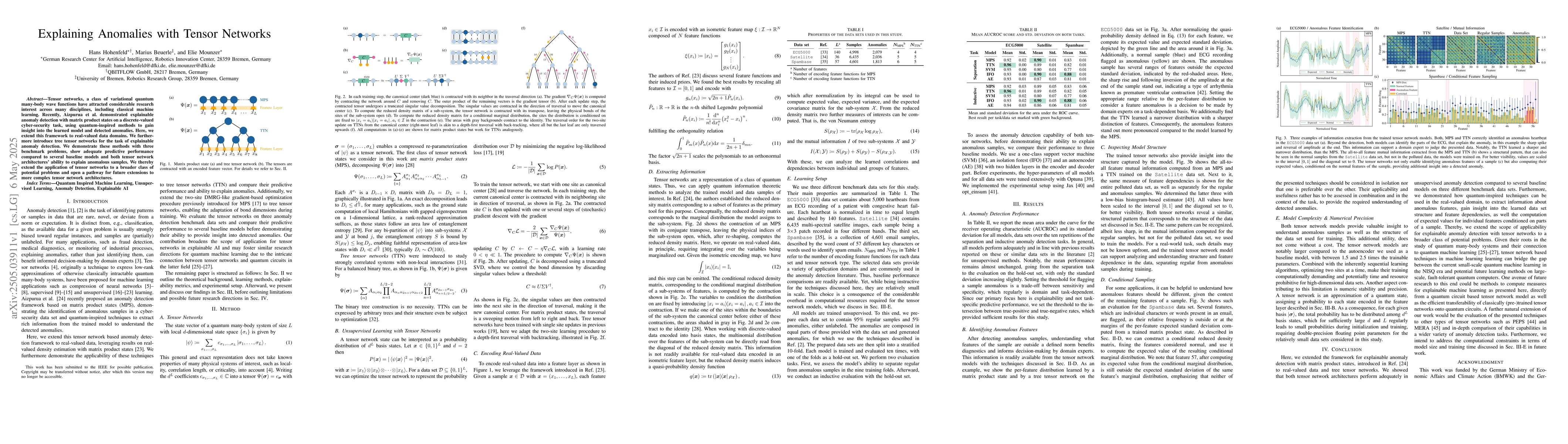 Thumbnail for Explaining Anomalies with Tensor Networks