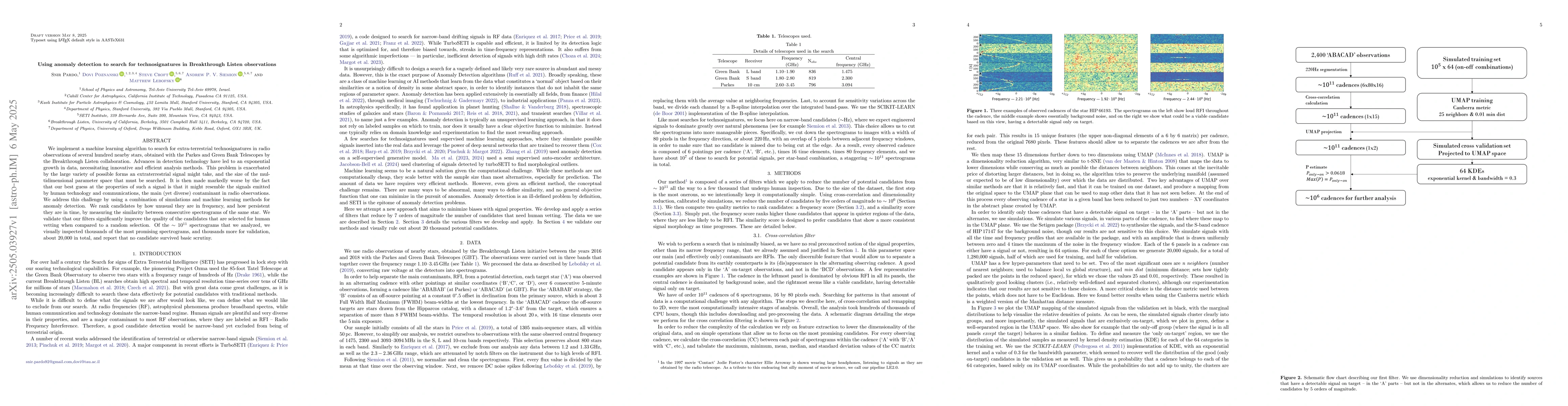 Thumbnail for Using anomaly detection to search for technosignatures in Breakthrough
  Listen observations