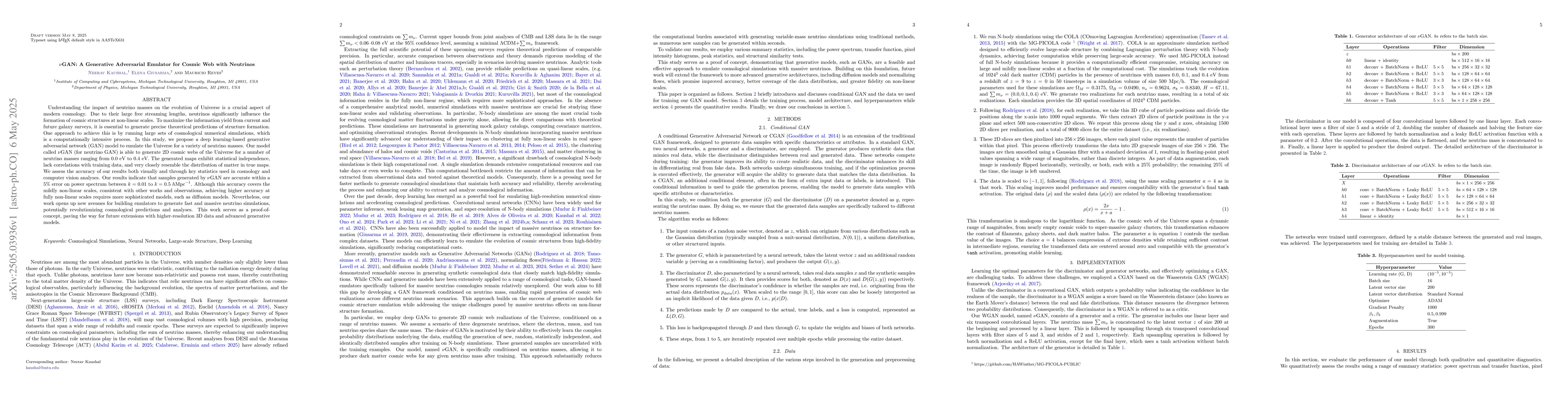 Thumbnail for nuGAN: Generative Adversarial Emulator for Cosmic Web with Neutrinos