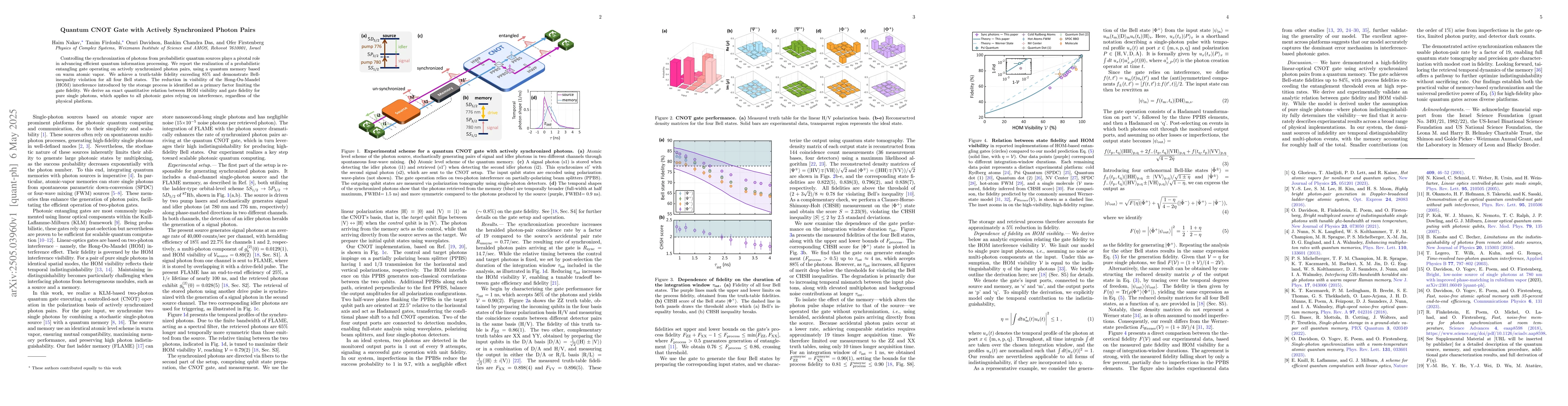 Thumbnail for Quantum CNOT Gate with Actively Synchronized Photon Pairs