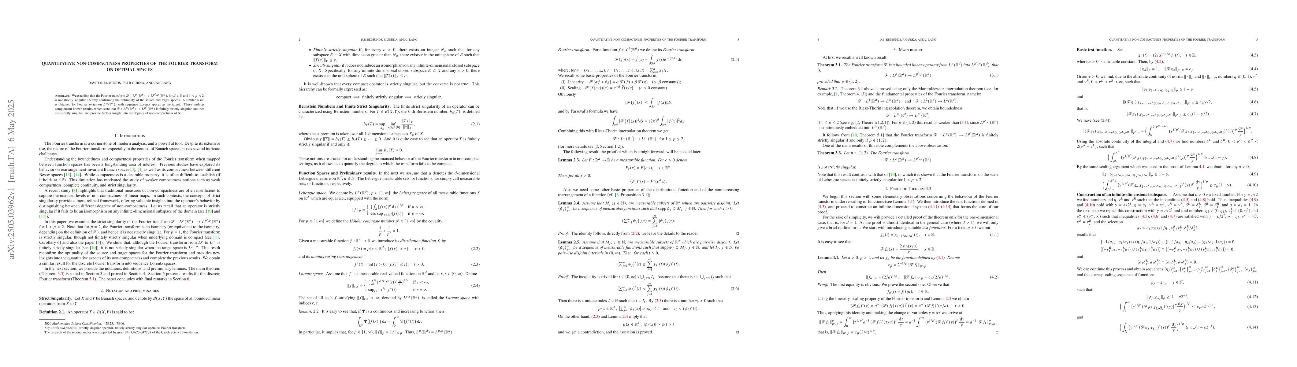 Thumbnail for Quantitative Non-Compactness Properties of the Fourier Transform on
  Optimal Spaces