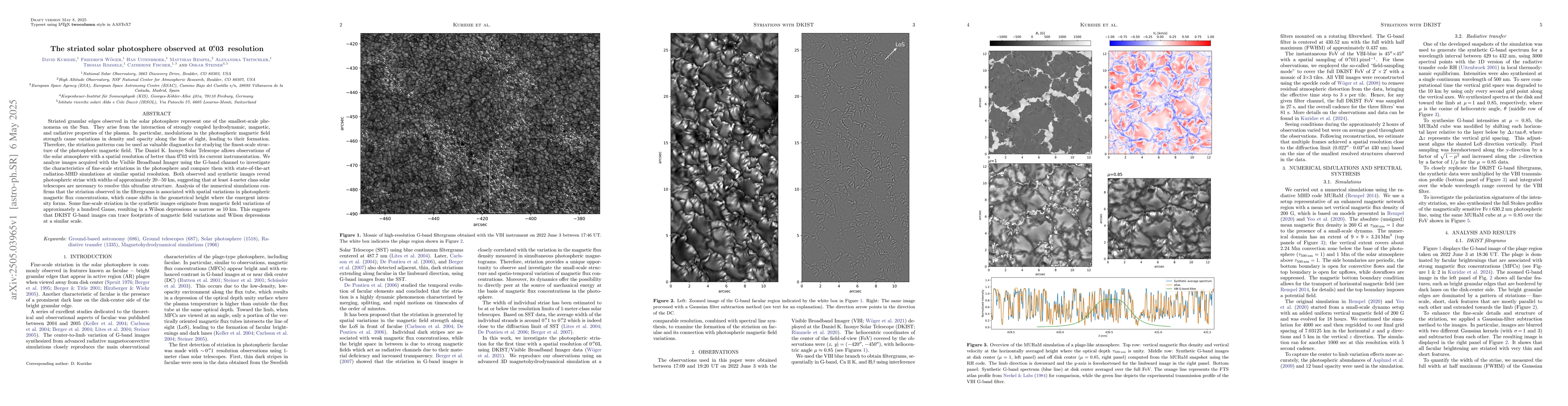 Thumbnail for The striated solar photosphere observed at 0."03, resolution