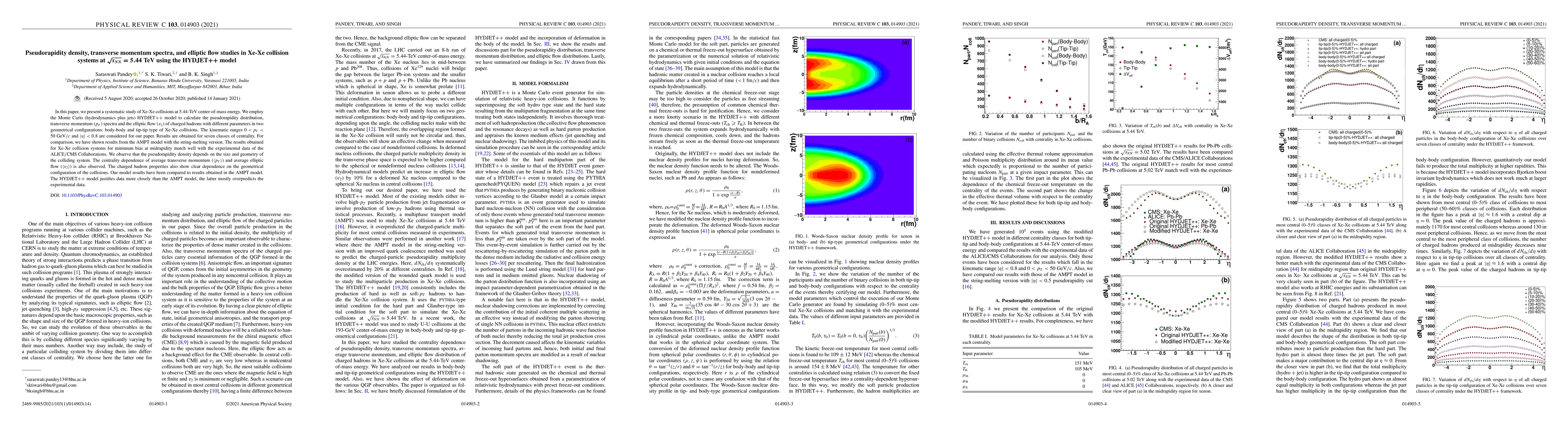 Thumbnail for Pseudorapidity density, transverse momentum spectra, and elliptic flow
  studies in Xe-Xe collision systems at $\rm{\sqrt{s_{NN}} = 5.44 TeV}$ using
  the HYDJET++ model
