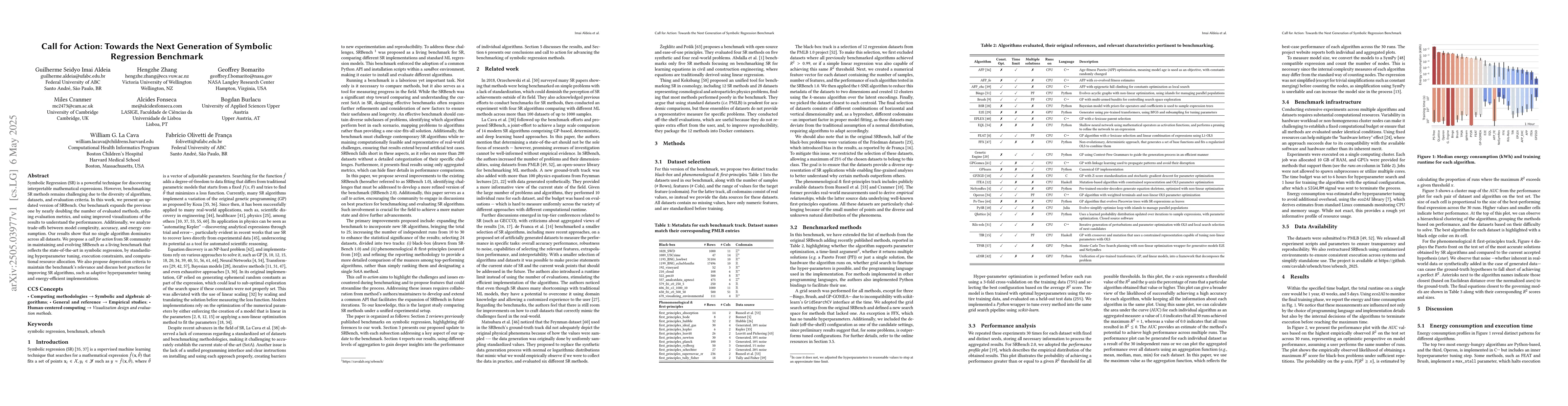 Thumbnail for Call for Action: towards the next generation of symbolic regression
  benchmark