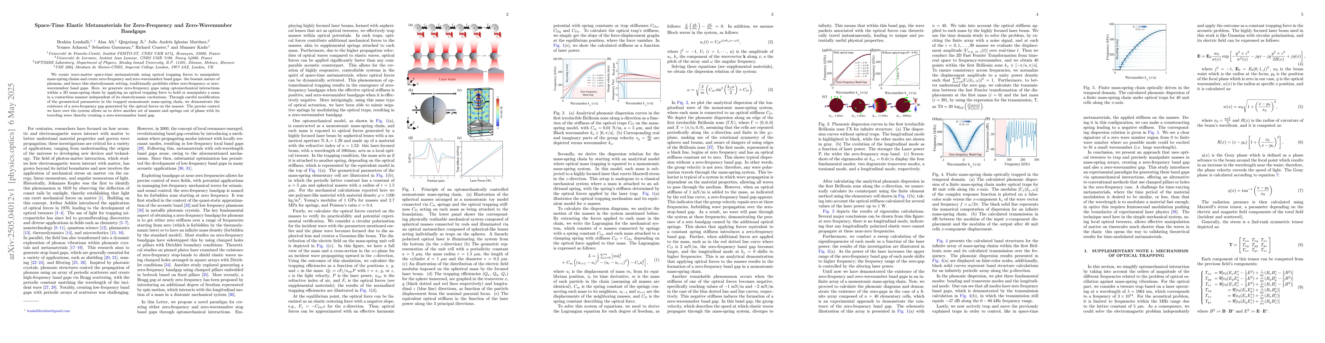 Thumbnail for Space-Time Elastic Metamaterials for Zero-Frequency and Zero-Wavenumber
  Bandgaps