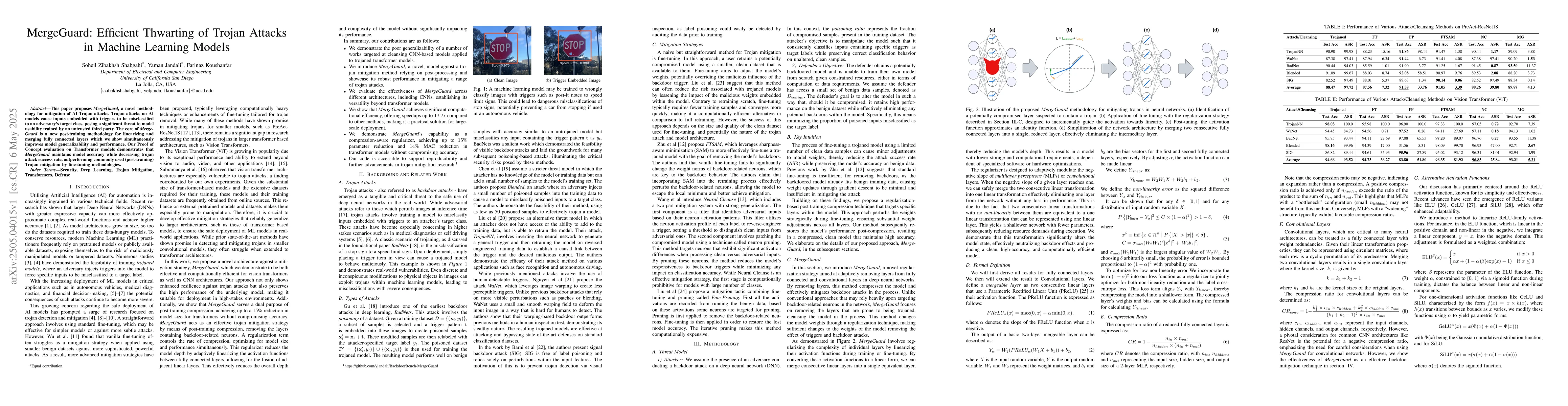 Thumbnail for MergeGuard: Efficient Thwarting of Trojan Attacks in Machine Learning
  Models