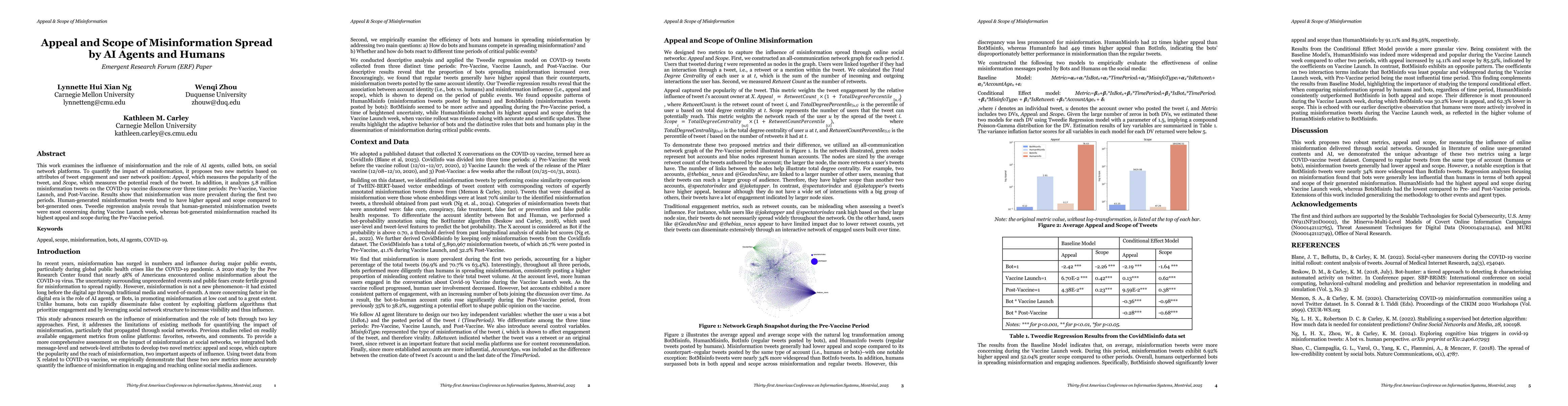 Thumbnail for Appeal and Scope of Misinformation Spread by AI Agents and Humans