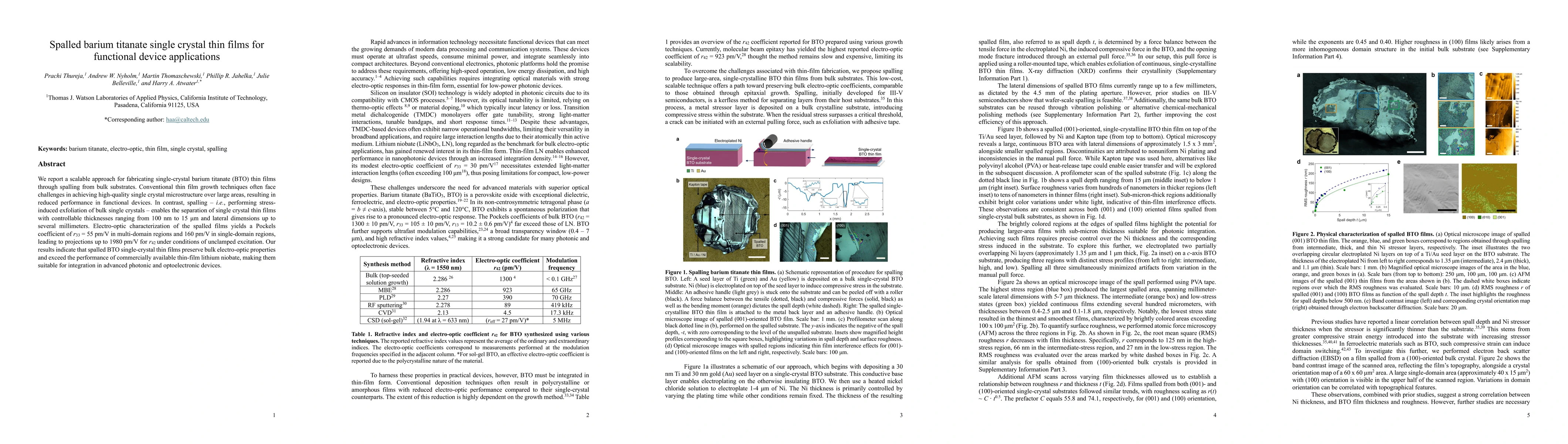 Thumbnail for Spalled barium titanate single crystal thin films for functional device
  applications