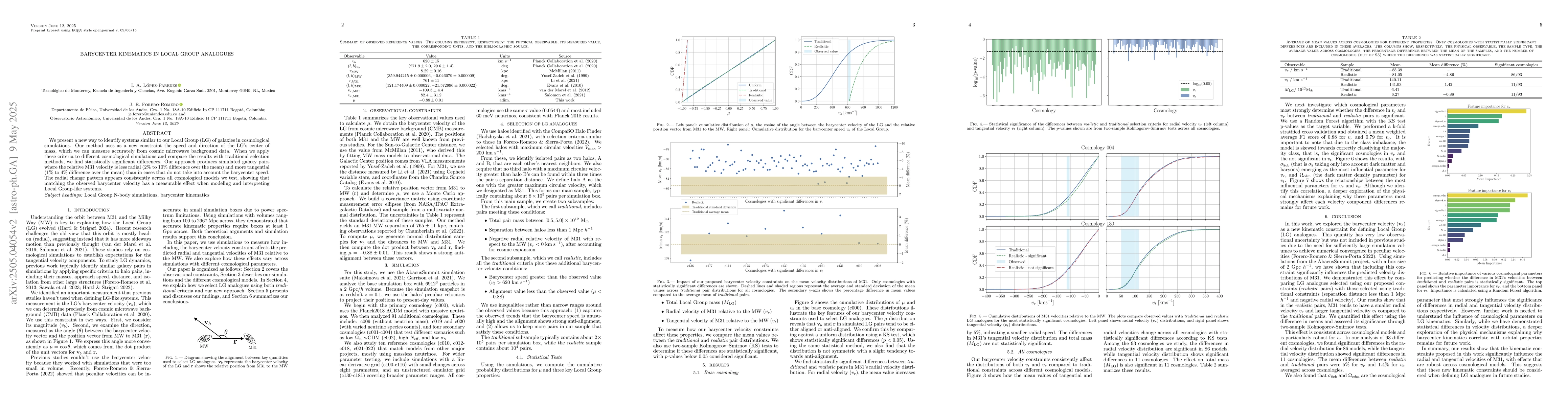 Thumbnail for Barycenter kinematics in Local Group analogues