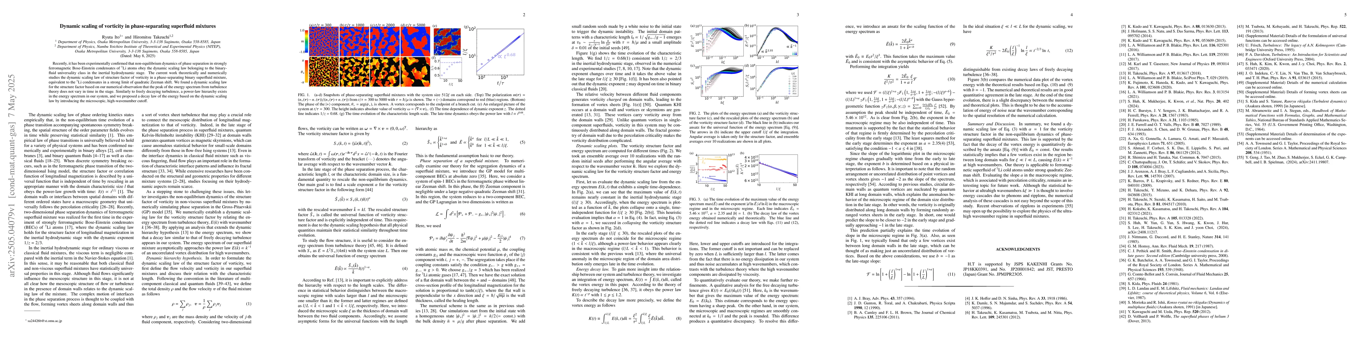 Thumbnail for Dynamic scaling of vorticity in phase-separating superfluid mixtures