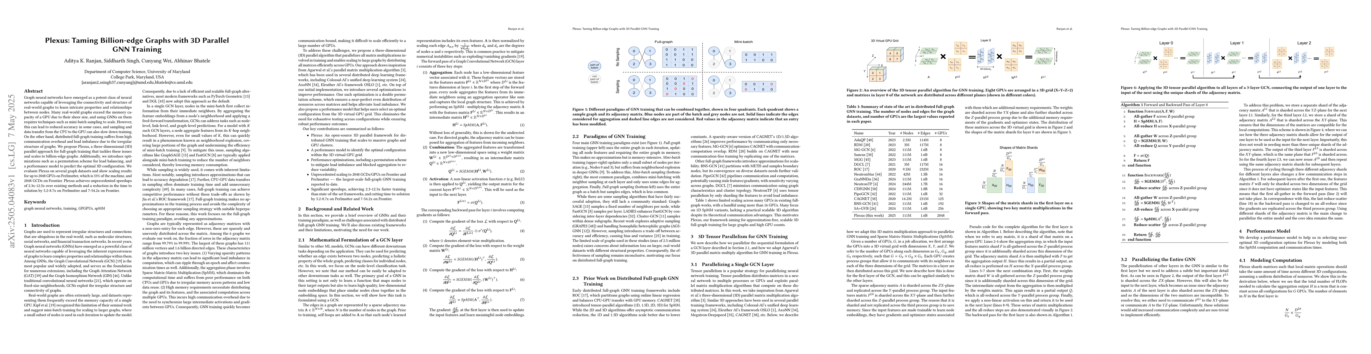 Thumbnail for Plexus: Taming Billion-edge Graphs with 3D Parallel GNN Training