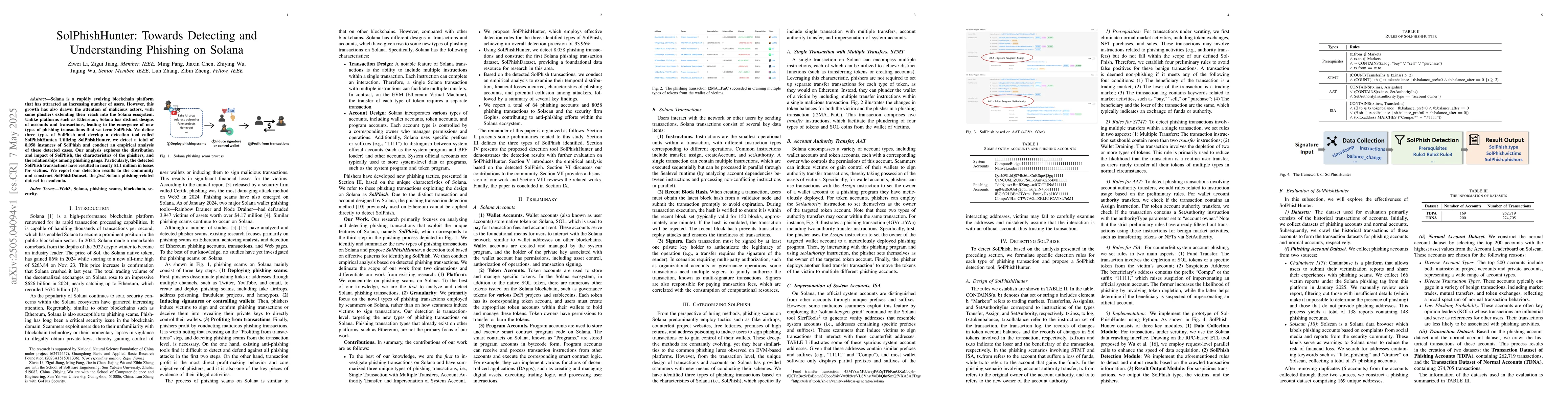 Thumbnail for SolPhishHunter: Towards Detecting and Understanding Phishing on Solana