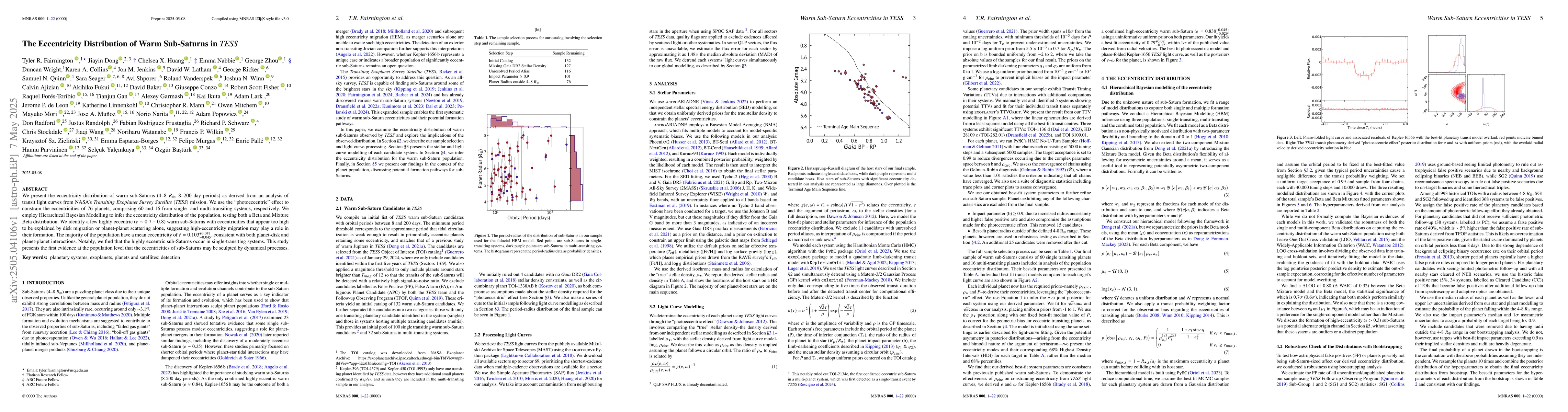 Thumbnail for The Eccentricity Distribution of Warm Sub-Saturns in TESS