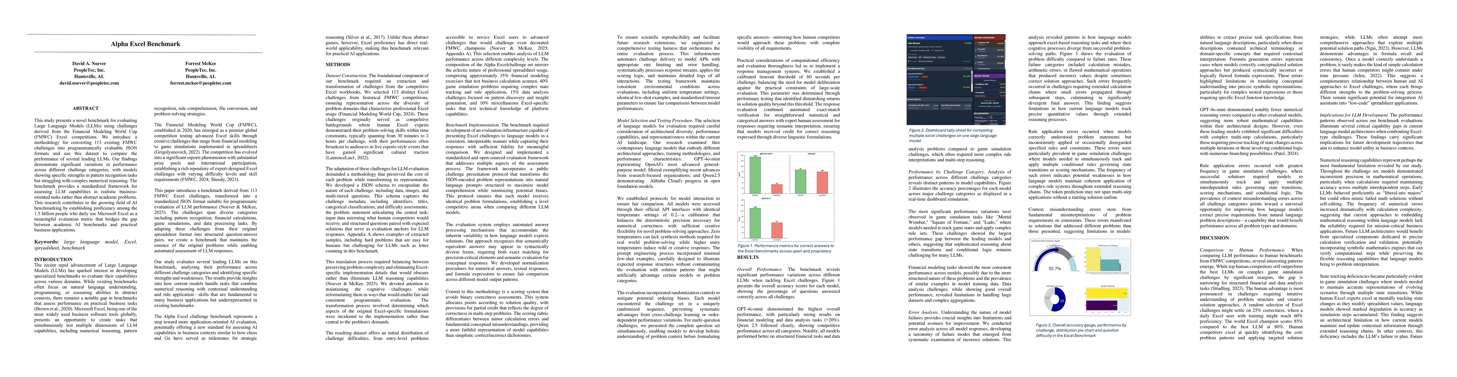 Thumbnail for Alpha Excel Benchmark