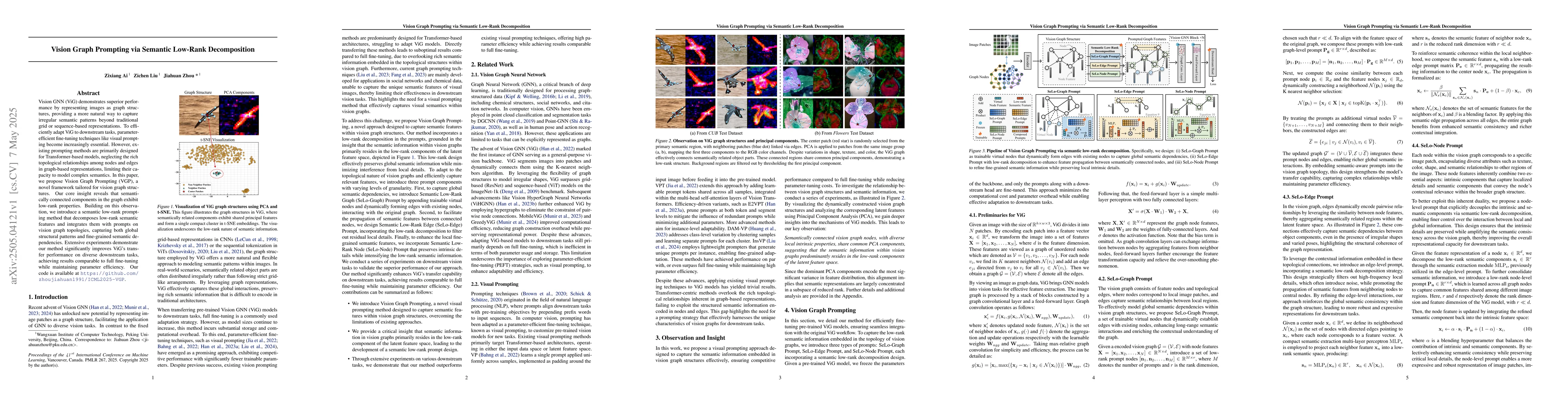 Thumbnail for Vision Graph Prompting via Semantic Low-Rank Decomposition