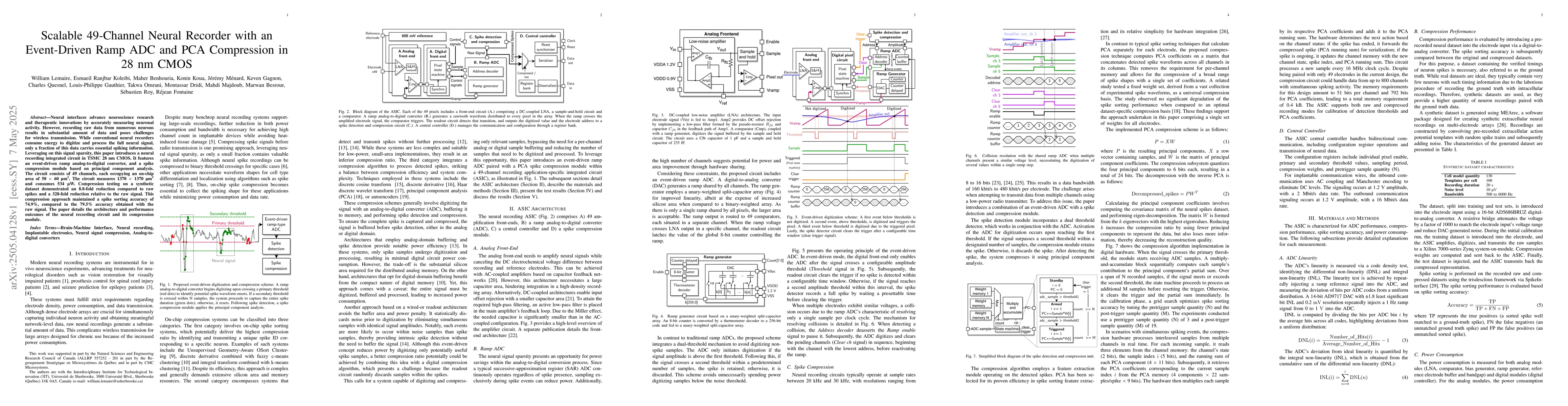 Thumbnail for Scalable 49-Channel Neural Recorder with an Event-Driven Ramp ADC and
  PCA Compression in 28 nm CMOS