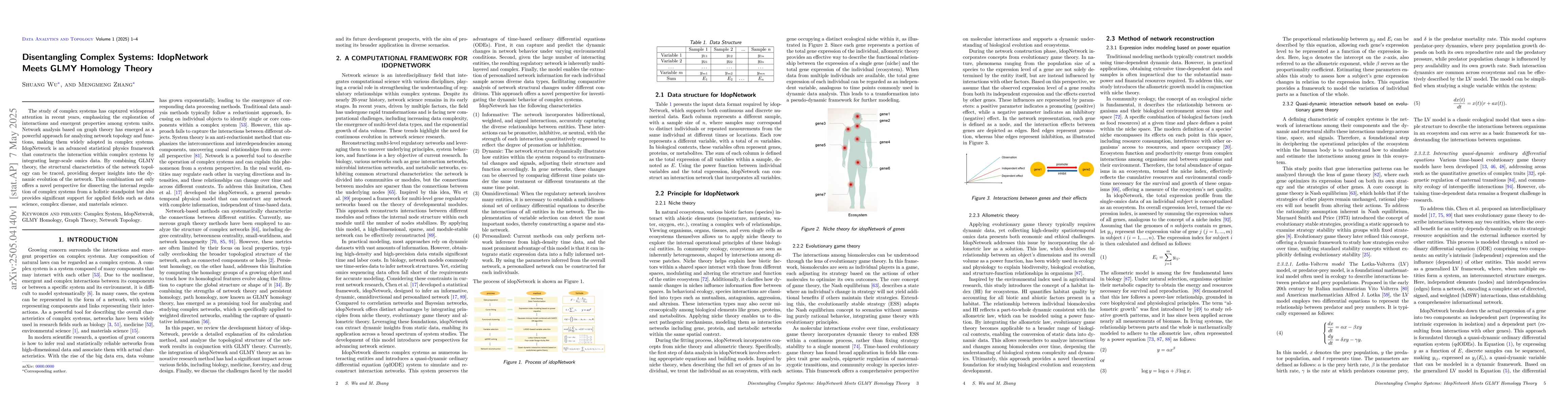 Thumbnail for Disentangling Complex Systems: IdopNetwork Meets GLMY Homology Theory