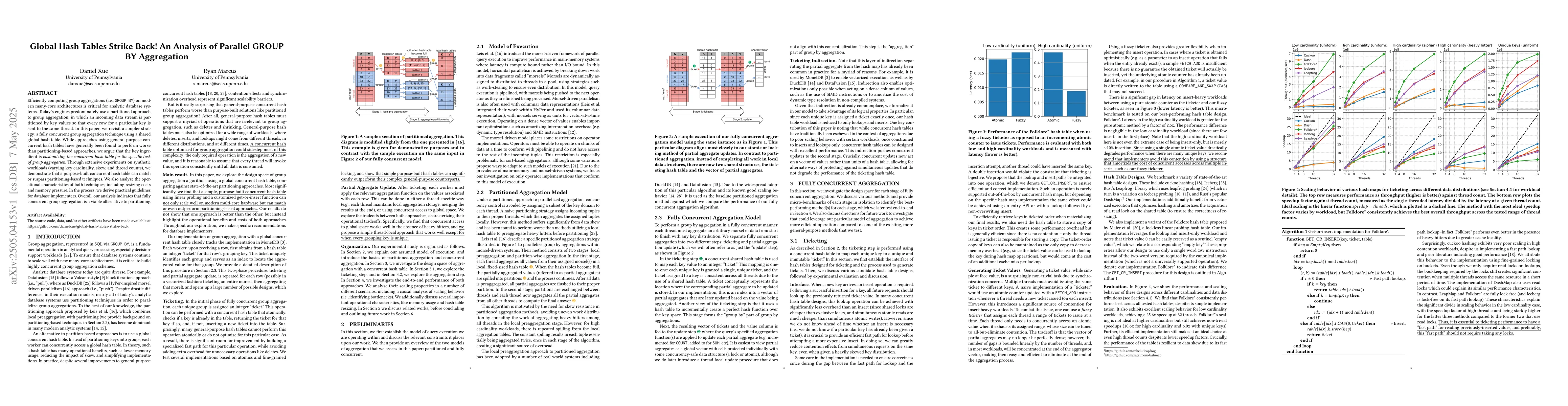 Thumbnail for Global Hash Tables Strike Back! An Analysis of Parallel GROUP BY
  Aggregation