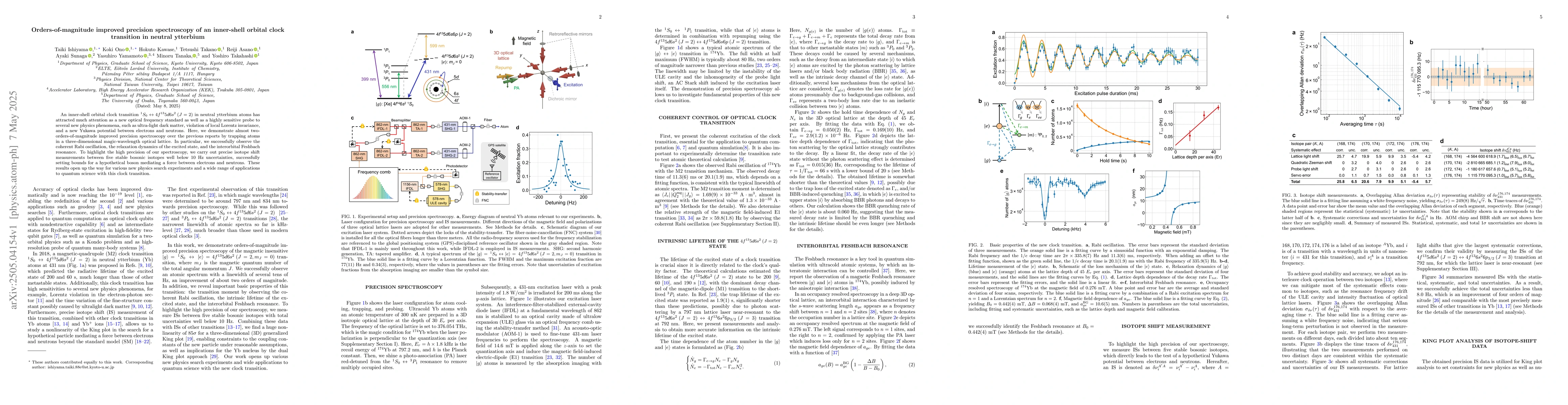Thumbnail for Orders-of-magnitude improved precision spectroscopy of an inner-shell
  orbital clock transition in neutral ytterbium