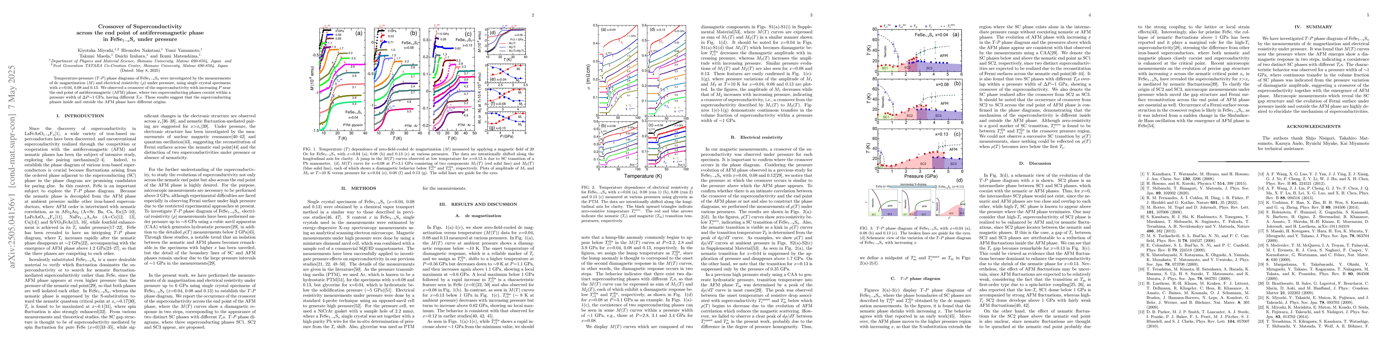 Thumbnail for Crossover of Superconductivity across the end point of antiferromagnetic
  phase in FeSe$_{\rm 1-x}$S$_{\rm x}$ under pressure